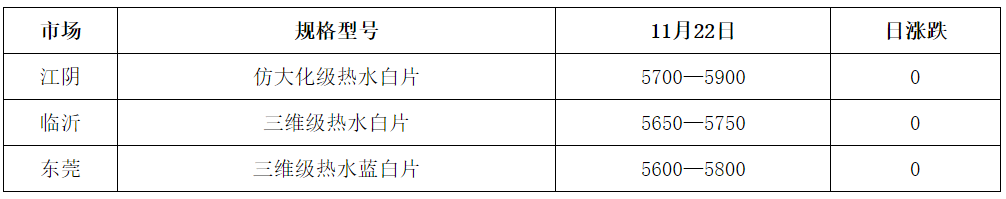 圖片關鍵詞 圖片